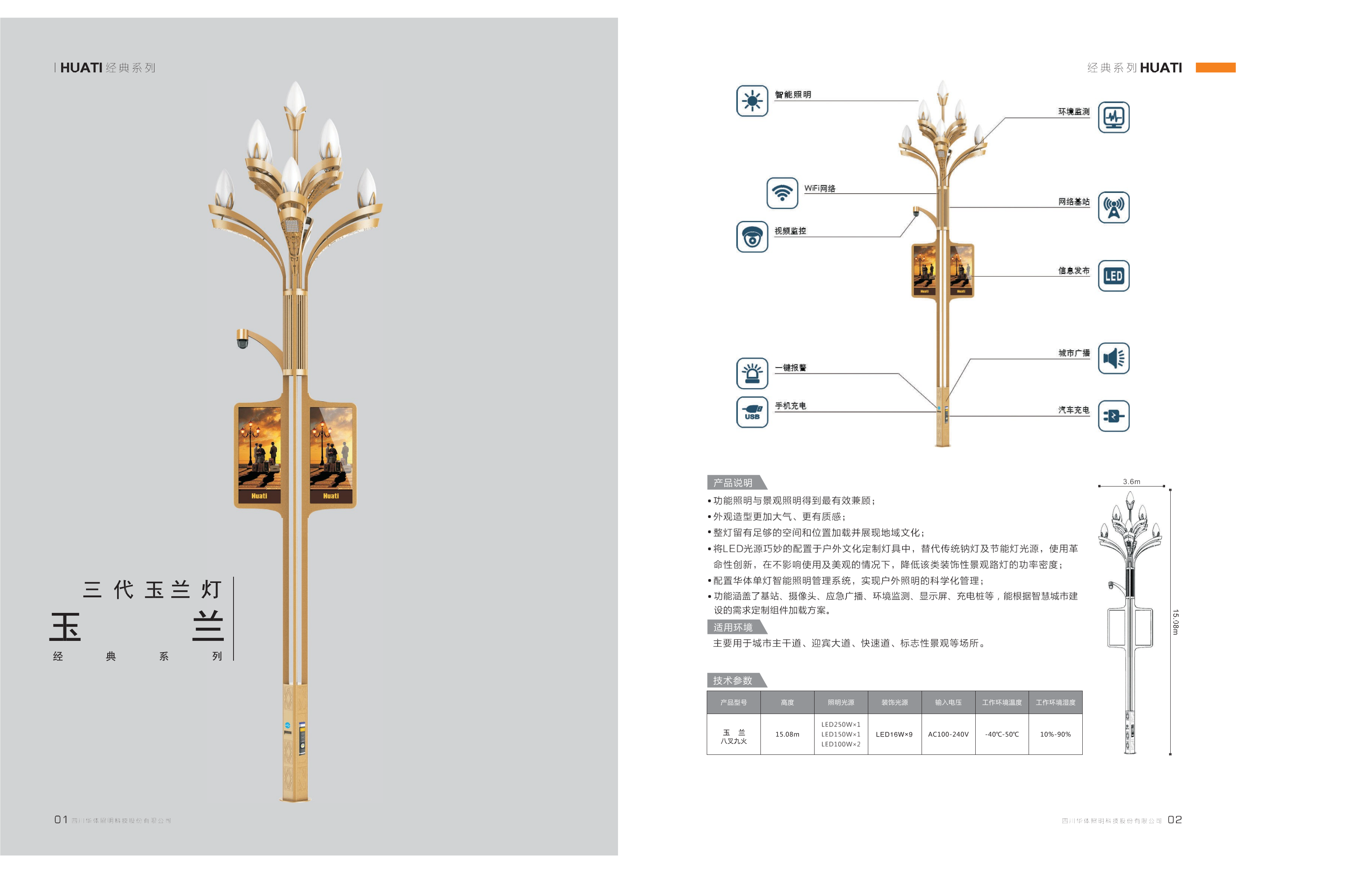 四川華體-2018-2019樣冊_201904112001441_06.png