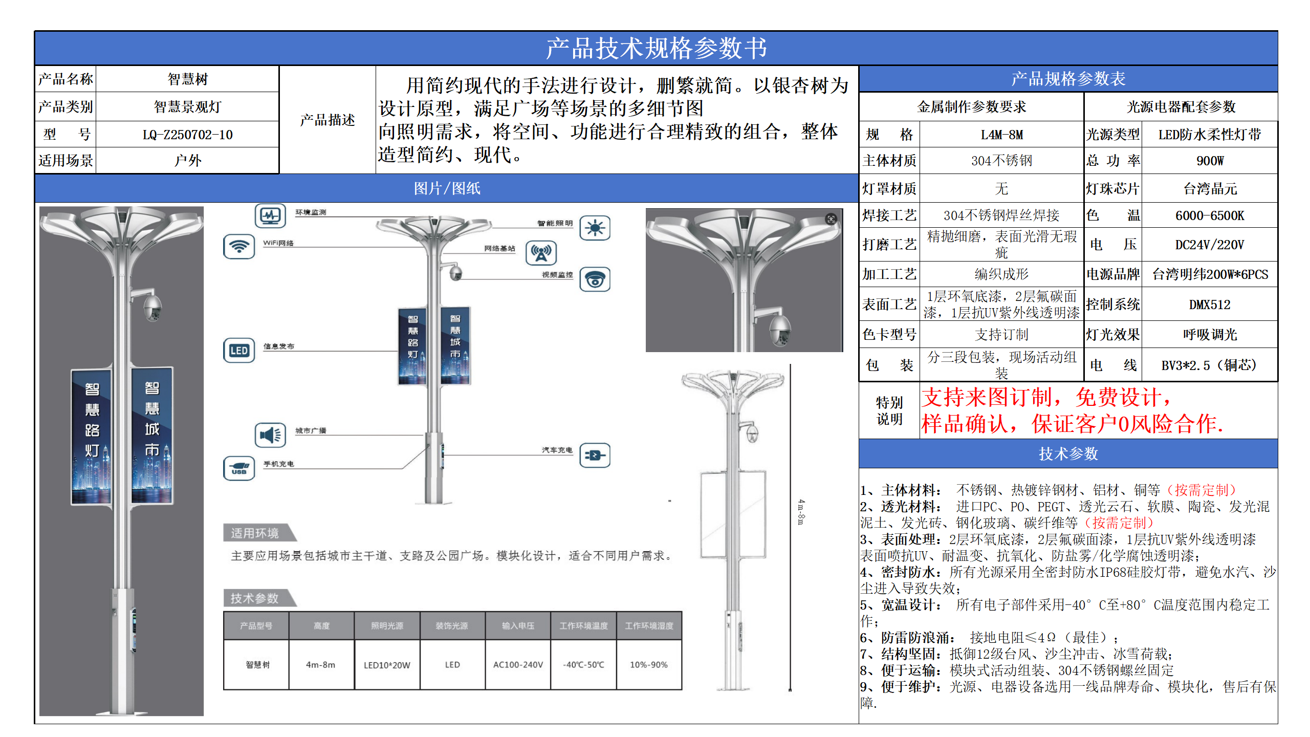 智慧景觀燈技術參數模版_10.png