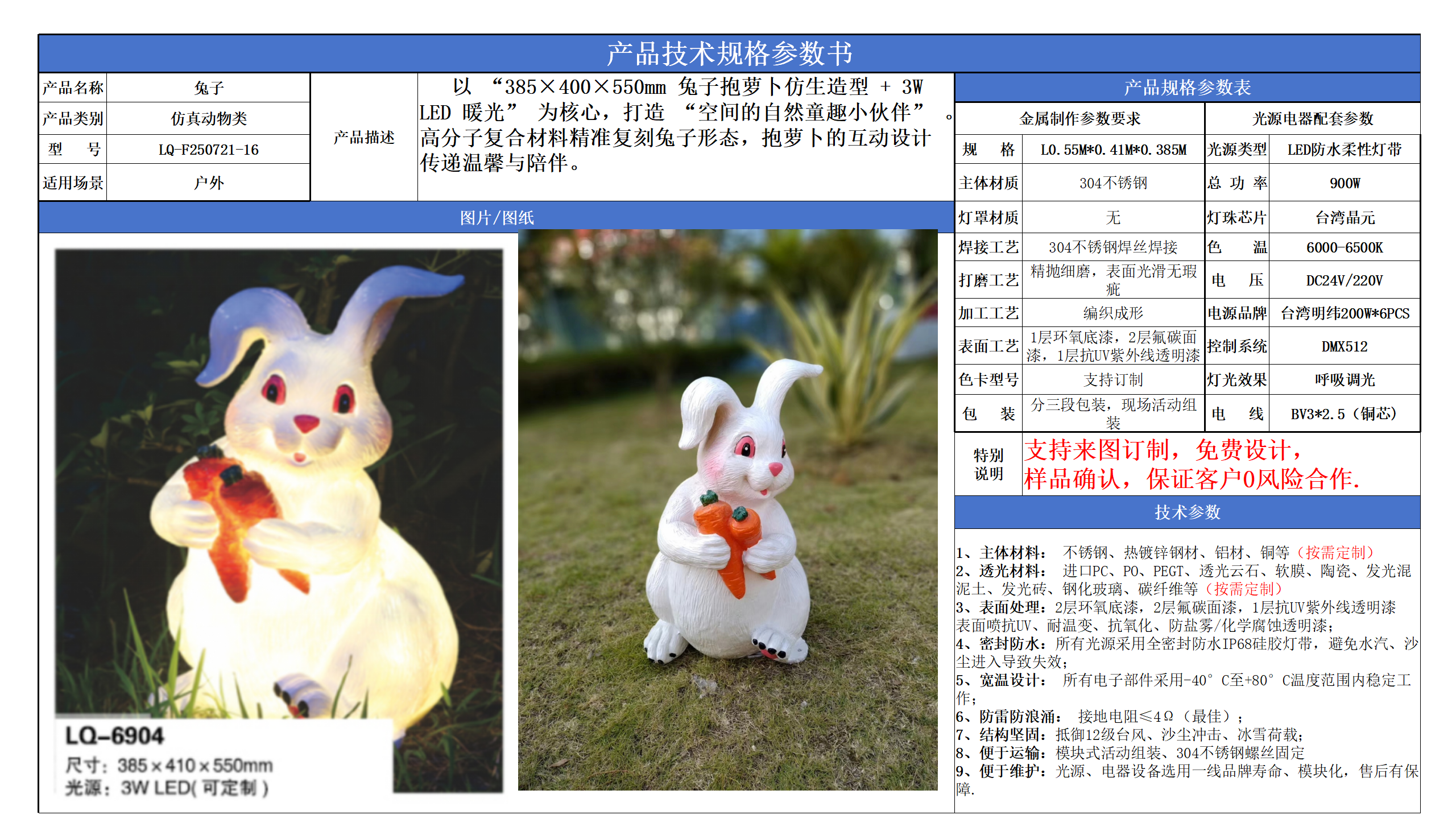 仿真動物類技術參數(shù)模版_16.png