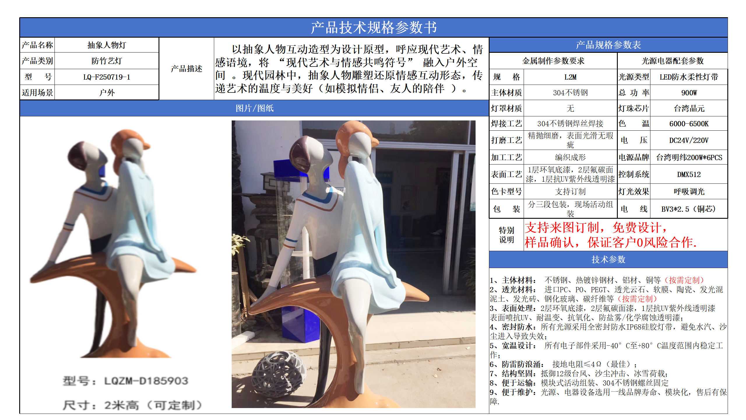 游樂園卡通燈技術(shù)參數(shù)模版_01.png