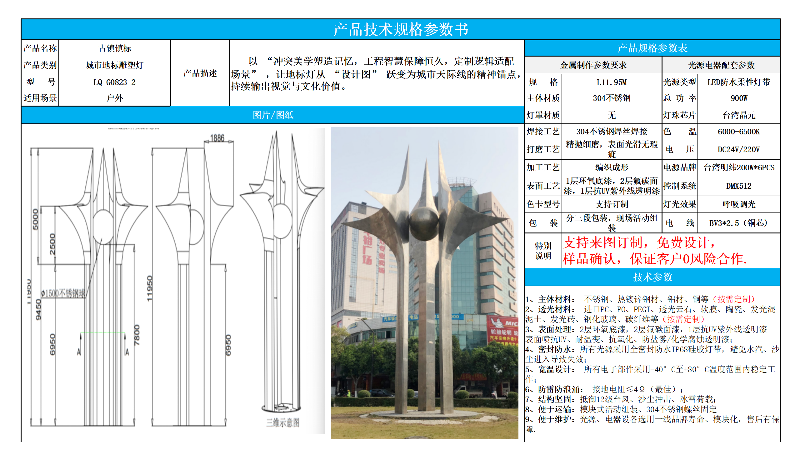 城市地標技術參數模版藍色_11.png