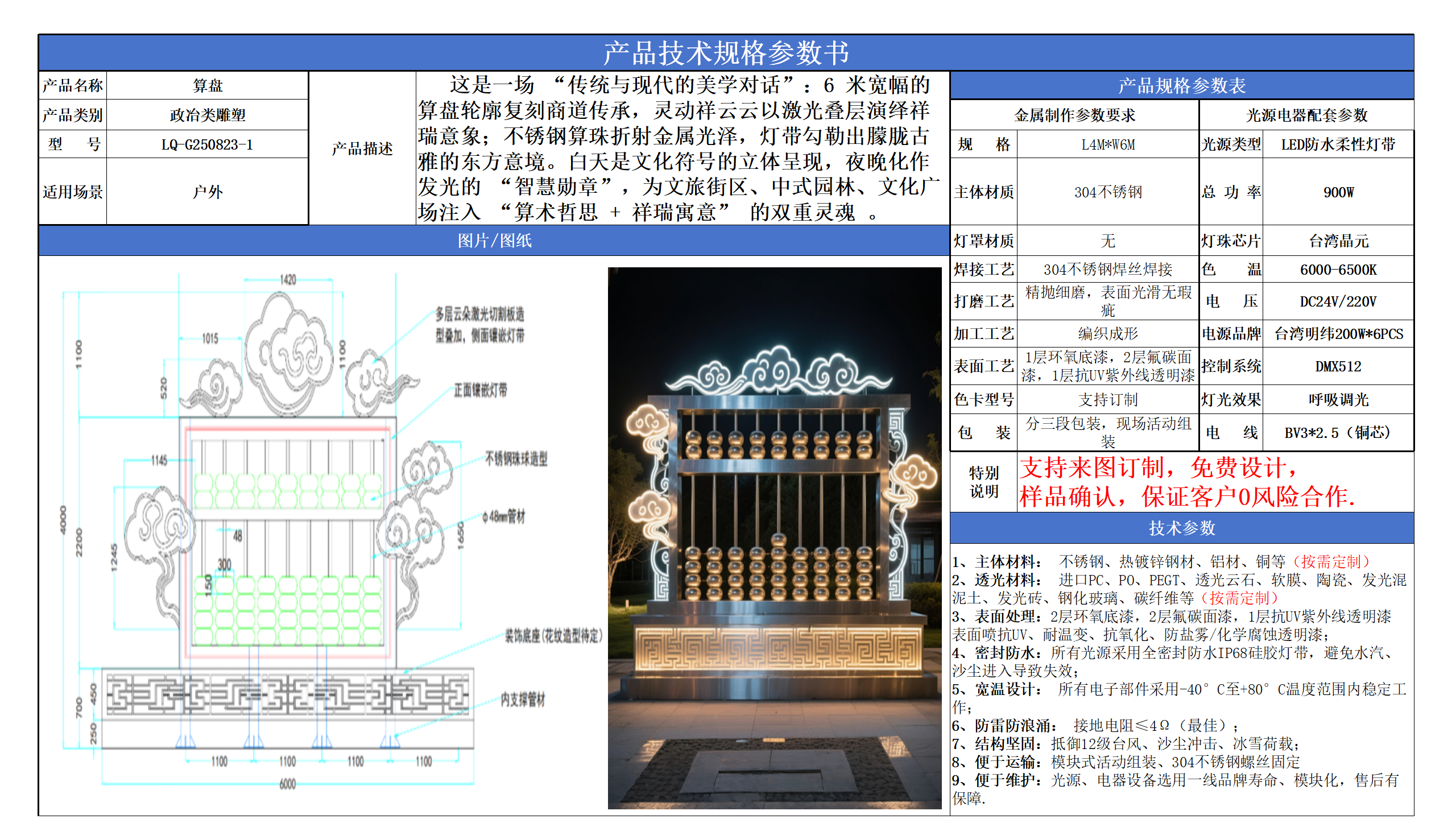 政冶類雕塑技術參數模版_01.png