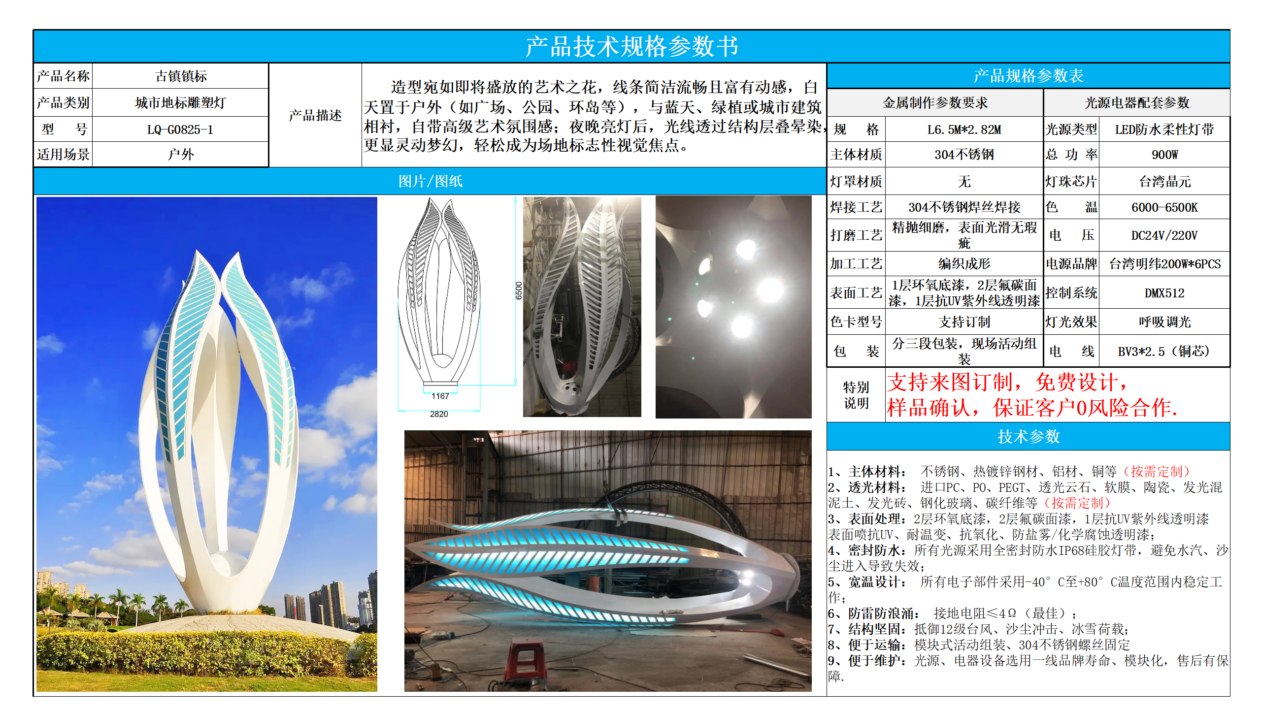 城市地標(biāo)技術(shù)參數(shù)模版藍(lán)色_01.png
