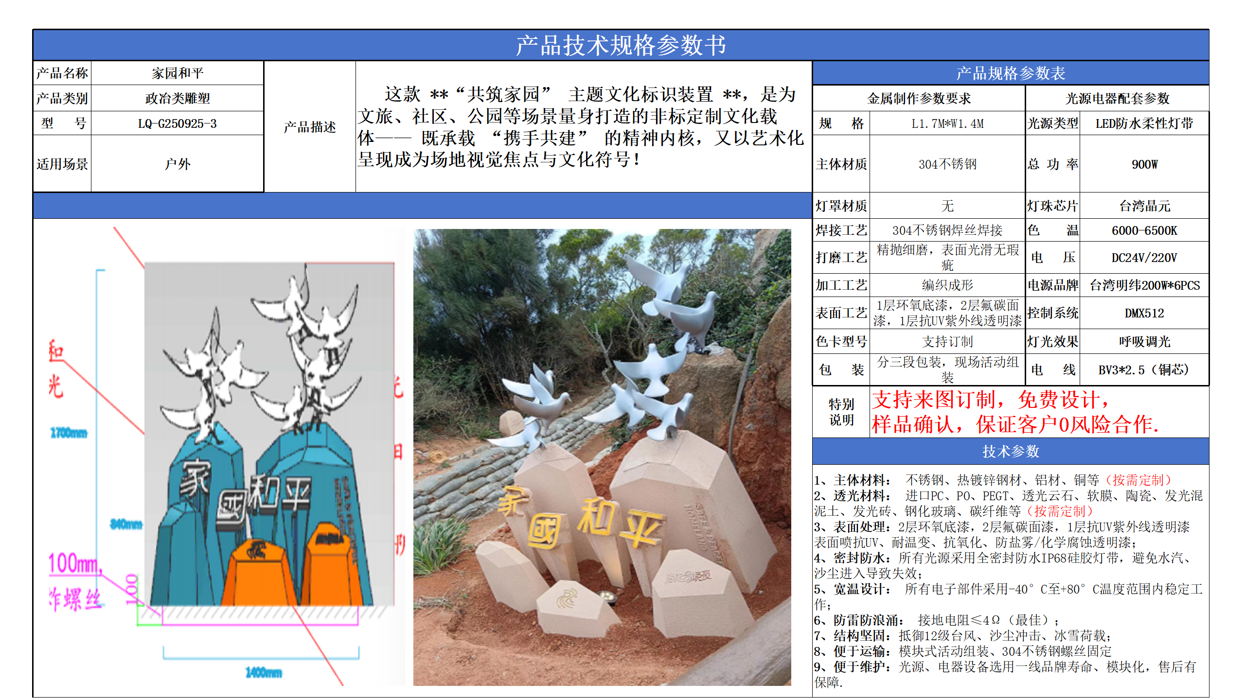 政冶類雕塑技術參數模版_04.png