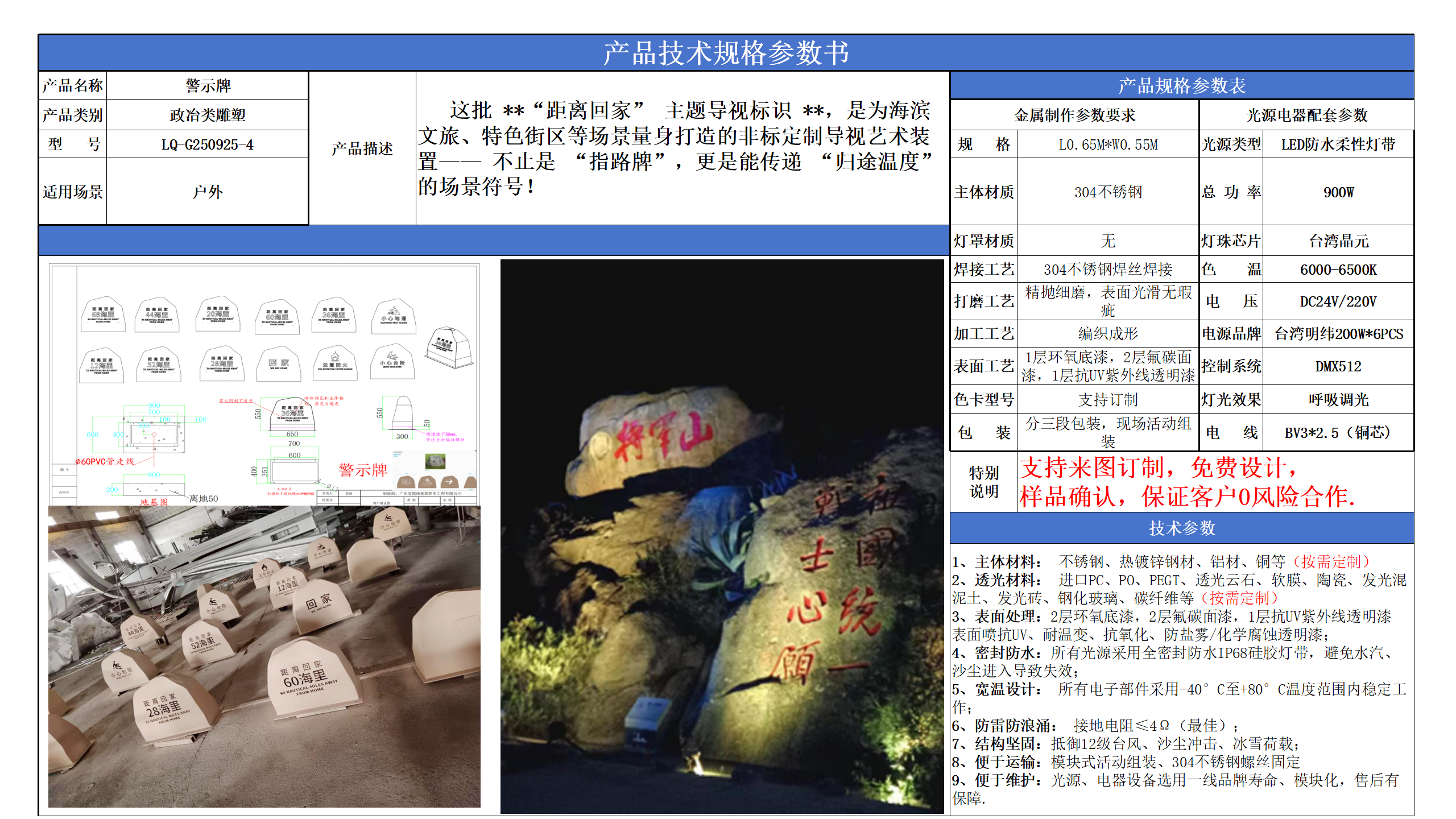 政冶類雕塑技術參數模版_05.png